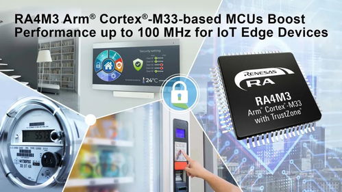 RA4M3 用于工业和物联网应用 具有高集成度和丰富连接性的高性能微控处理器